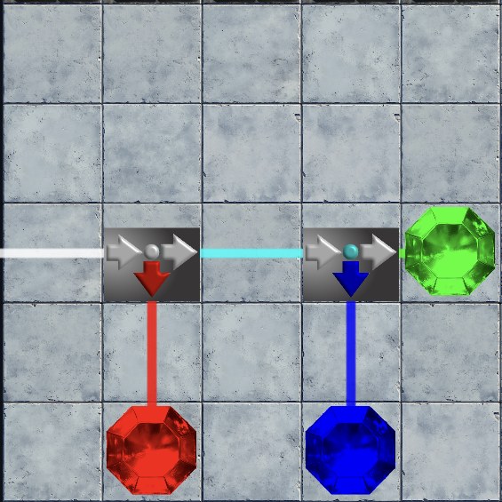 The same chain in action: red and then blue are peeled off the white beam, leaving green.